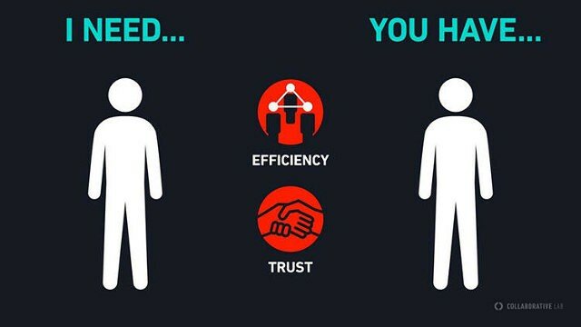 Zdieľaná ekonomika: Ako ju poznáme na Slovensku?